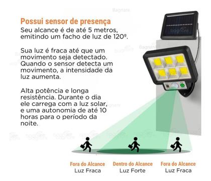 Imagem de Luminária Refletor Solar 200W Sensor Movimento C/Controle