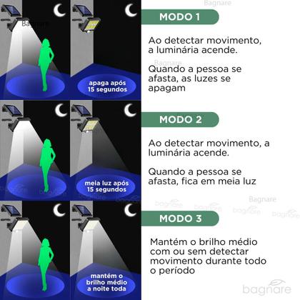 Imagem de Luminária Refletor Solar Sensor Lançamento Com Controle 