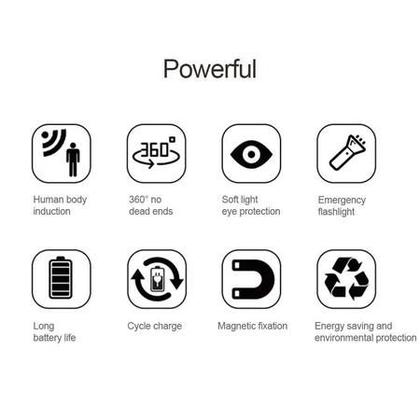 Imagem de Luminaria Sensor De Presença E Movimento Led Luz Noturna Inteligente Sem Fio Recarregável Usb