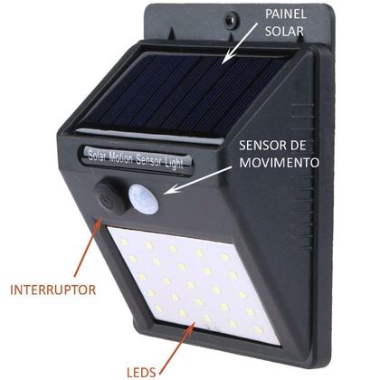 Imagem de Luminária Solar 25 Leds parede Sensor de Presença movimento acendimento automático GT511 - Lorben