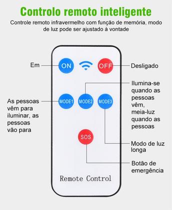 Imagem de Luminária Solar Inteligente Refletor Led 100w Poste Sensor Presença Controle 160 Leds Cob Branco Bateria