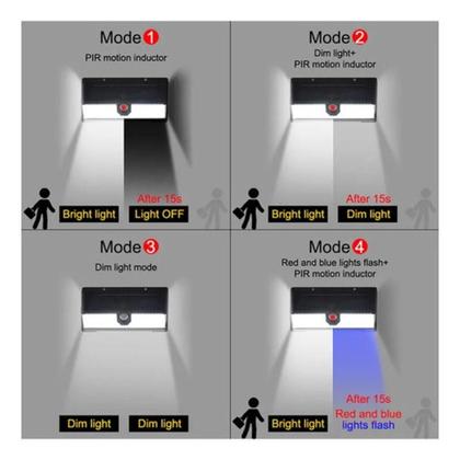 Imagem de Luminária Solar Parede 190 Led Rwb Sensor Presença 4 Funçõeativação do strobo giroflex azul e vermelho