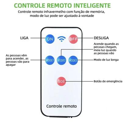 Imagem de Luminária Solar Sem Fio Luz Externa Jardim Lâmpada de Parede Com Sensor e Controle