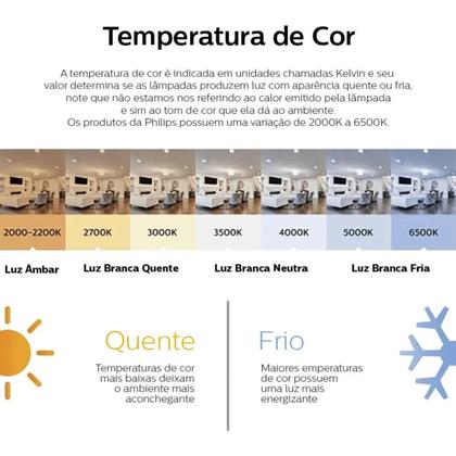 Imagem de Luminária Spot Led 6.2w Philips 6500k 550lm Bivolt GU10