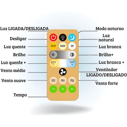 Imagem de Luminária Ventilador de Teto Luz LED Quarto Sala Iluminação