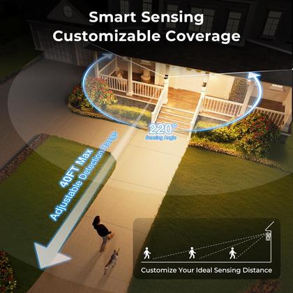 Imagem de Luminária VIANIS com sensor de movimento ajustável branca ao ar livre