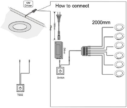 Imagem de Luminária VST Under Cabinet, pacote com 6 dimmer 12V 3000K