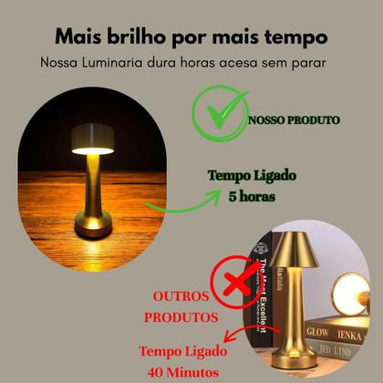Imagem de Luminy Touch Luminária Abajur Sem Fio Led várias cores Recarregável Dimável USB Premium Metal Escovado Moderno