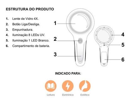 Imagem de Lupa de mão Solver SLP-193 UV LED