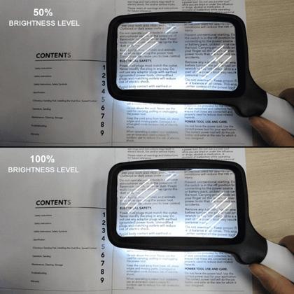 Lupa Retangular Dobrável Zoom Led Fornece Luz Forte Com Alta Definição 10863 - Jiaxi Imagem de Lupa Retangular Dobrável Zoom Led Fornece Luz Forte Com Alta Definição 10863
