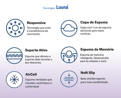 Imagem de Luuna Colchão Adapt, 3 Espumas D28, Tecnologia Airflow, Firmeza Média