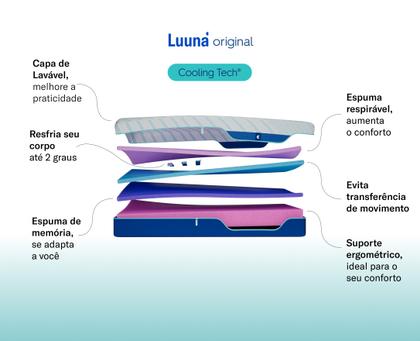 Imagem de Luuna Colchão, Original Cooling Macio, Tecnologia Cooling Touch, 4 Espumas E Molas Ensacadas
