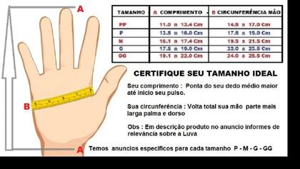 Imagem de Luva De Algodão 2 Pares Tamanho M Para Alérgicos Alergia