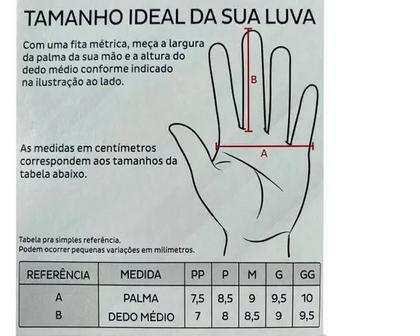 Imagem de Luva de Procedimento Látex com Pó Inoven Tamanho M - 100 Un  Proteção e Conforto Profissional