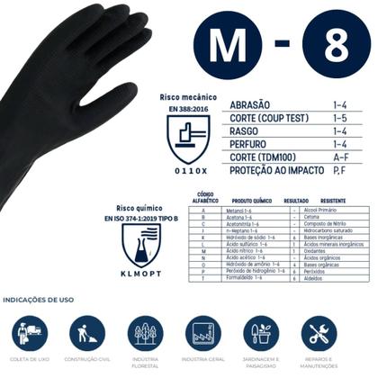 Imagem de Luva Latex Forrada Preta Tam M Imbat