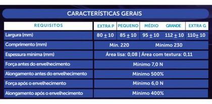 Imagem de Luva Safe Max Nitrílica Azul Celeste M Tam. 100 Unidades Azul-celeste M