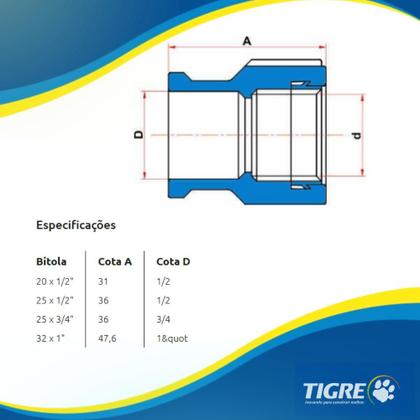 Imagem de Luva Soldável Bucha De Latão Roscável PVC Azul Para Canos Tubos Águas Fria De 1” Polegada 32mm Tigre