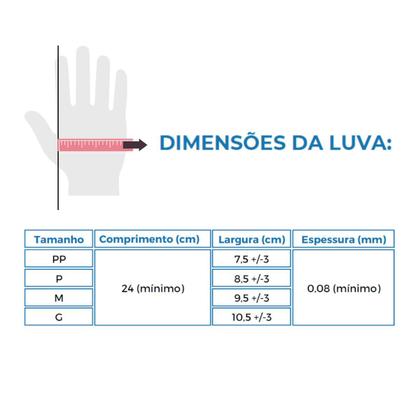 Imagem de Luvas descartáveis Látex com Pó Inoven  1000 unidades - Kit 10 caixas