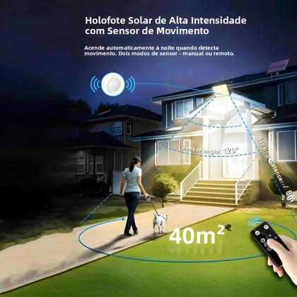 Imagem de Luz De Parede Solar À Prova d'Água Com Sensor De Movimento 234/172 LED Iluminação Externa 3 Modos