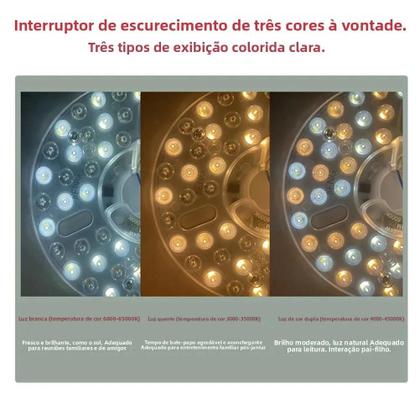 Imagem de Luz De Teto LED Redonda De 15W 18W 24W, Módulo Circular Substituível AC 110V 220V