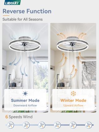 Imagem de Luz de ventilador de teto LEDIARY de 20" regulável 3000-6000K 6 velocidades