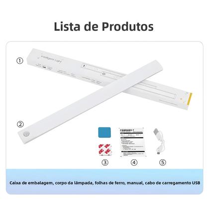 Imagem de Luz Noturna Com Sensor De Movimento Recarregável Por USB, Lâmpada LED Sem Fio Para Armário De