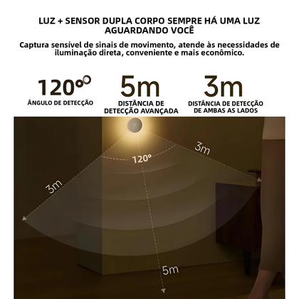 Imagem de Luz Noturna Com Sensor Infravermelho E Base Magnética Com Brilho Ajustável Para Casa Inteligente