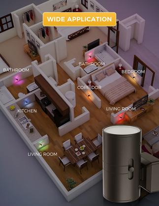 Imagem de Luz noturna L LOHAS LED que muda de cor com sensor de luz, pacote com 2