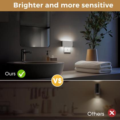 Imagem de Luz noturna L LOHAS LED regulável 5000K, sensor branco de 0,1 W