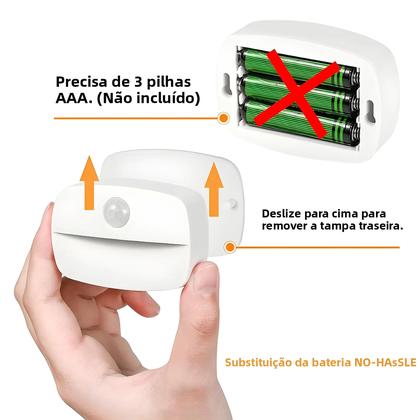 Imagem de Luz Noturna LED Com Sensor De Movimento Operada Por Bateria, Adesiva Para Corredor, Escada,