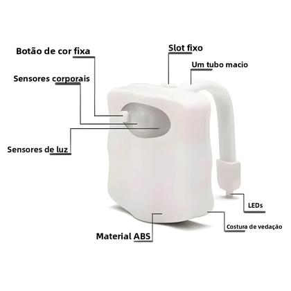 Imagem de Luz Noturna LED Com Sensor De Movimento RGB 8 Cores, Lâmpada Atmosférica Sem Fio Para Banheiro