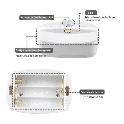 Imagem de Luz Noturna LED Com Sensor De Movimento Sem Fio Plugável Para Quarto Escada Armário Ao Lado Da Cama