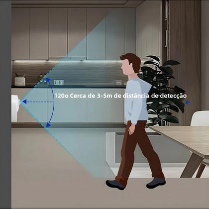 Imagem de Luz Noturna LED Com Sensor De Movimento Sem Fio Plugável Para Quarto Escada Armário Ao Lado Da Cama