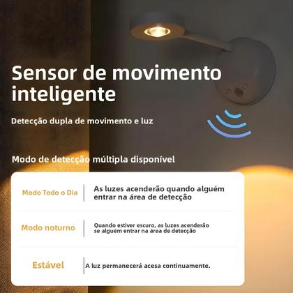 Imagem de Luz Noturna LED Com Sensor De Movimento Sem Fio USB Para Cozinha Quarto Sala De Estar Luminária De