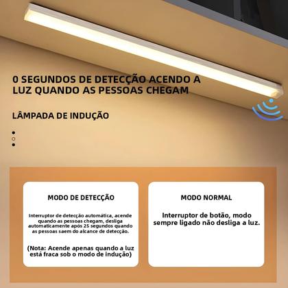 Imagem de Luz Noturna LED Recarregável Por USB Com Sensor De Movimento, Luz Indutiva Portátil Para Armário,