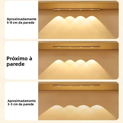 Imagem de Luz Noturna LED Ultra Fina Com Sensor De Movimento USB Sem Fio Para Armário De Cozinha Quarto