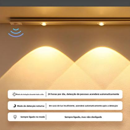 Imagem de Luz Noturna LED Ultra Fina Com Sensor De Movimento USB Sem Fio Para Armário De Cozinha Quarto