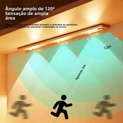 Imagem de Luz Noturna LED Ultra Fina Com Sensor De Movimento USB Sem Fio Para Armário De Cozinha Quarto