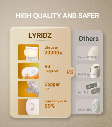 Imagem de Luz noturna Lyridz Plug in com sensor de movimento 1-120LM, pacote com 6
