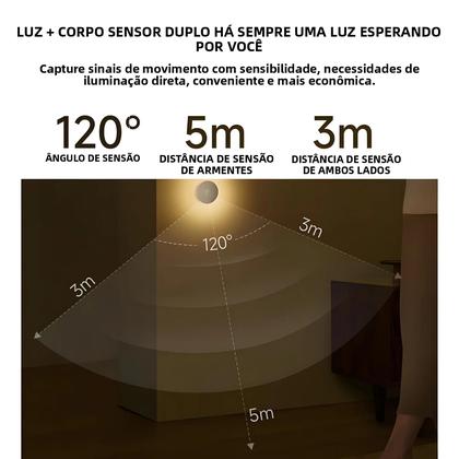 Imagem de Luz Noturna Xiaomi Mijia Com Brilho Ajustável Versão 3 Sensor De Movimento Lâmpada Inteligente Para