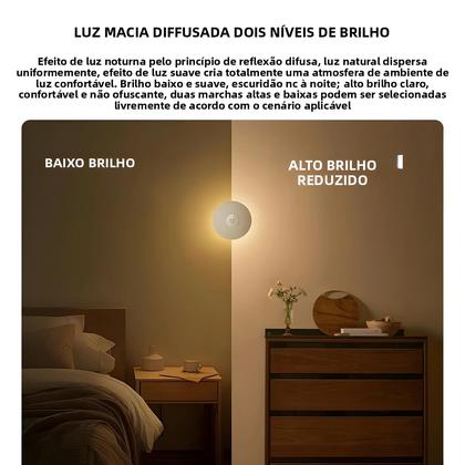 Imagem de Luz Noturna Xiaomi Mijia Com Brilho Ajustável Versão 3 Sensor De Movimento Lâmpada Inteligente Para