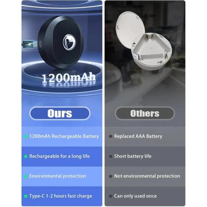 Imagem de Luz Puck RGB Recarregável 1200mAh Regulável Por Toque Luz Noturna Para Abaixo Do Armário Com