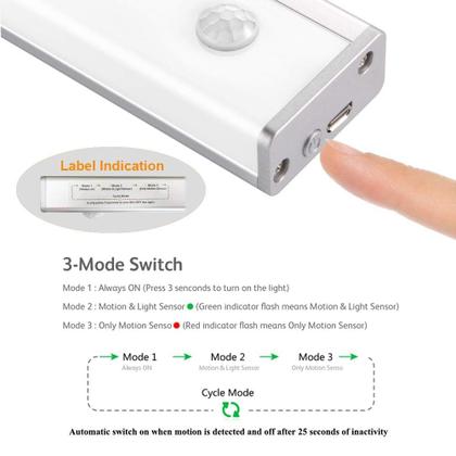 Imagem de Luz sob o gabinete: sensor de movimento recarregável LED DESUNLUX