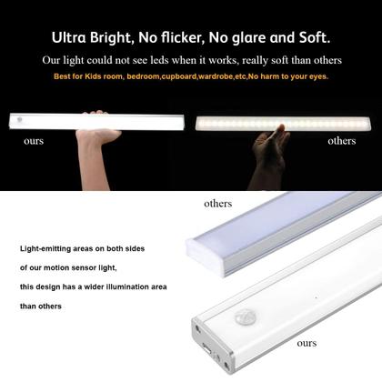 Imagem de Luz sob o gabinete: sensor de movimento recarregável LED DESUNLUX