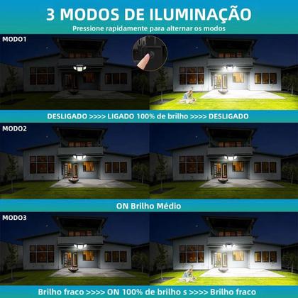 Imagem de Luz Solar De Inundação 3000LM Com Detector De Movimento Dual PIR, 3 Modos, 270 graus Iluminação À