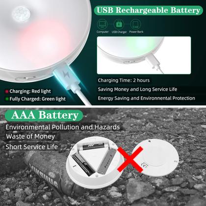 Imagem de Luzes de armário LED com sensor de movimento sem fio Lightbiz, pacote com 6