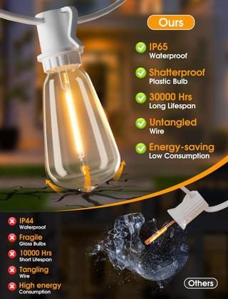 Imagem de Luzes de corda externas Larkvue 15m com 20+1 2700K LED à prova d'água