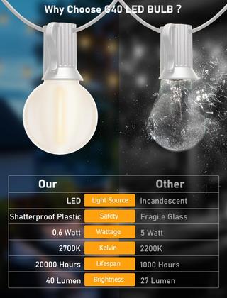 Imagem de Luzes de corda SUNSGNE G40 LED branco fosco 25m 27 lâmpadas