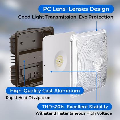 Imagem de Luzes de dossel LED CINOTON 40W 5600LM 5000K IP65 100-277V 1 pacote