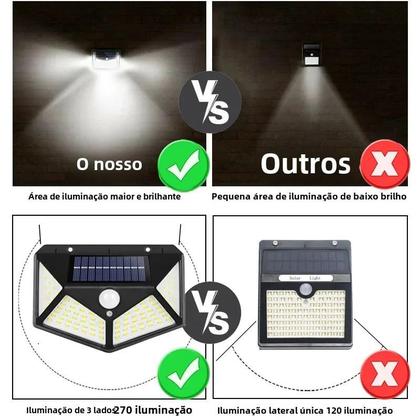 Imagem de Luzes de Parede Solares com Sensor de Movimento - 100 LEDs - Iluminação para Área Externa